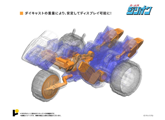 Ready! Pose+ Metal Series Zillion Tri-charger & JJ 赤い光弾ジリオン