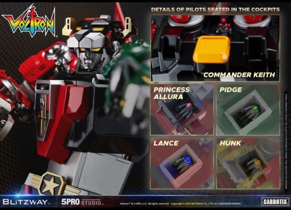 准备就绪！Blitzway Carbotix 5PRO-CA-10401 VOLTRON